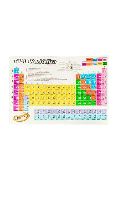 Juego Geometrico Tabla Periodica 30cm
